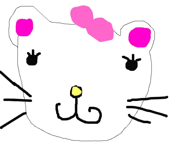 hello kytti