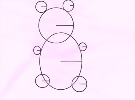 Urs