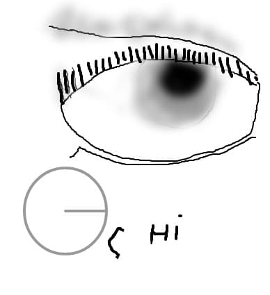 ochii