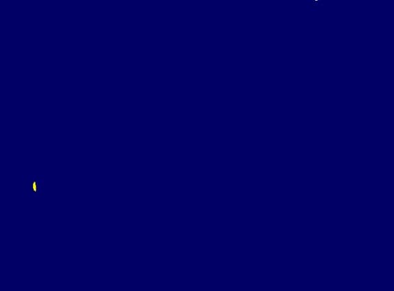 stelute