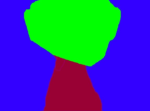 copacul
