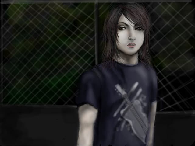 .::THe person i used to be::.