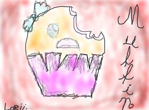 Lorii\'s MuFFin