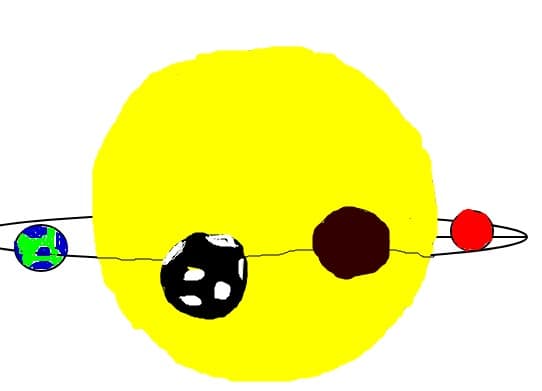 Sistemul Solar