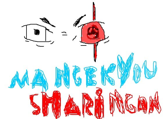 Mangekyou sharingan