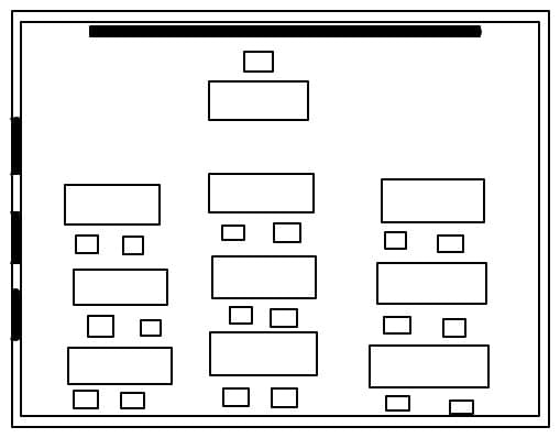 bvc