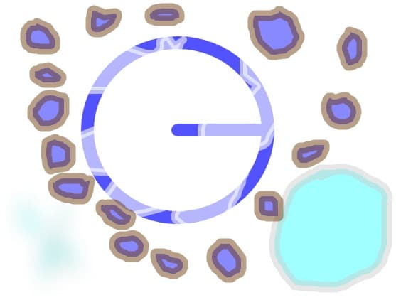 glob