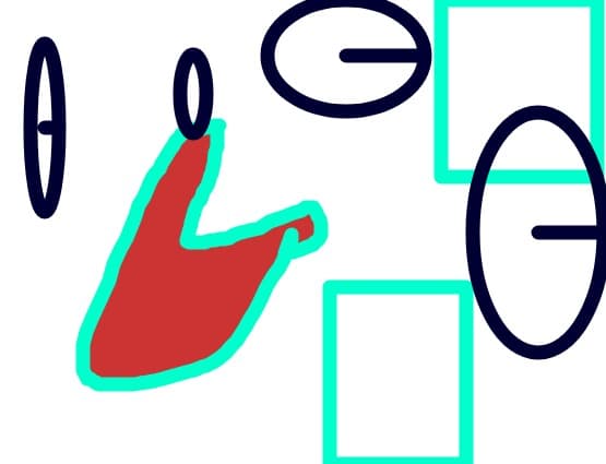 forme