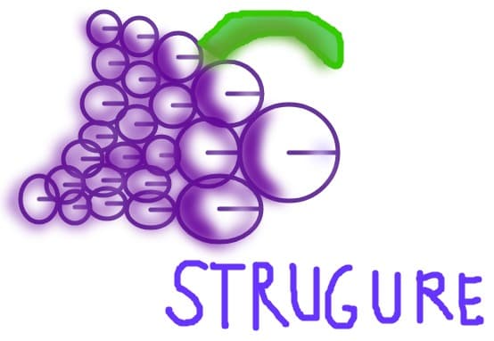 strugure