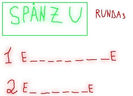 Spanzu