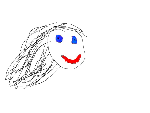.andra