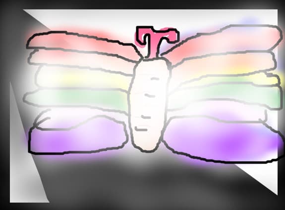 FLUTURE