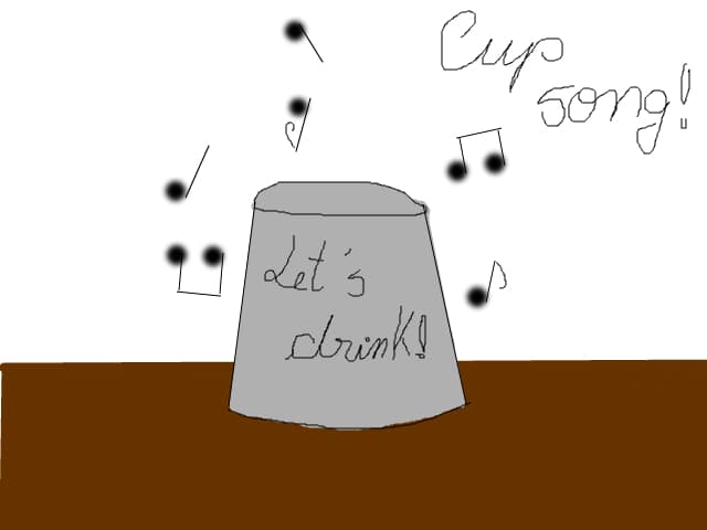 Ati ascultat Cup Song?