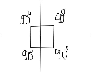Geometrie:perpendicularitate