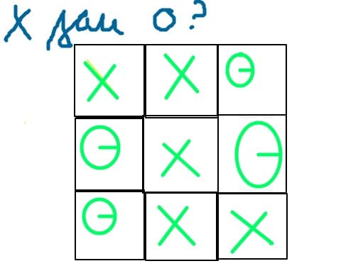 X si O