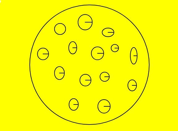 A Ball