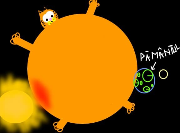 Garfield mai obez decat.....era