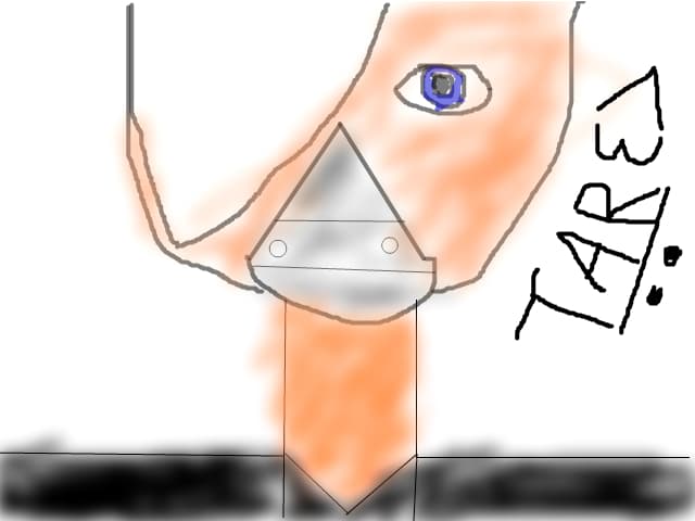 Targeter