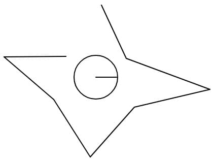 fgf