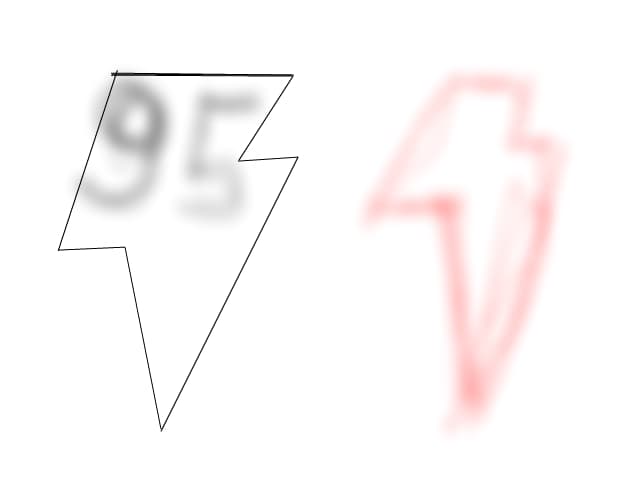 95