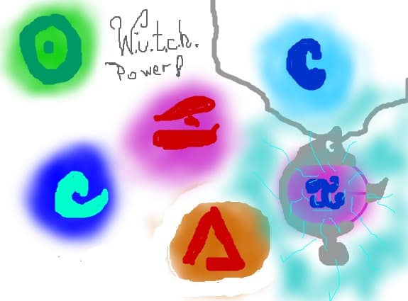 THEER of WITCH GUARDIANS!!