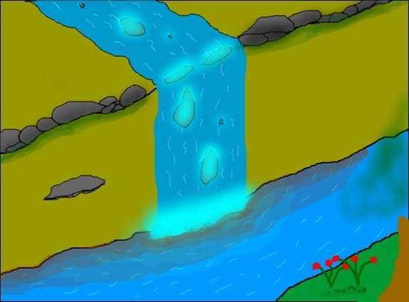 cascada