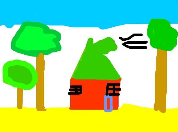 Casa si copaci