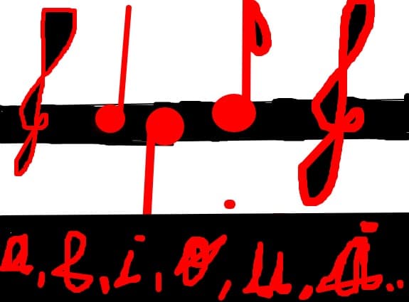 Notele