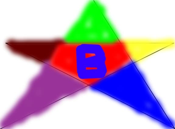 Steaua