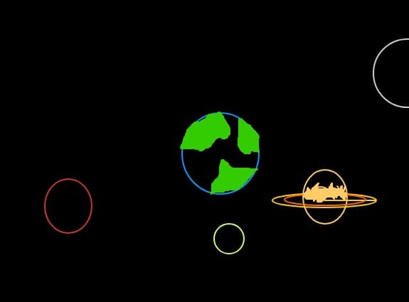 planul astral si al planetelor