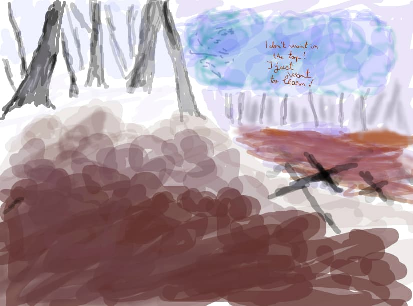 I want to learn how to paint