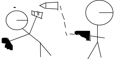 fs