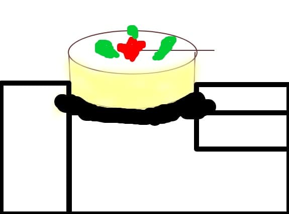 Tort