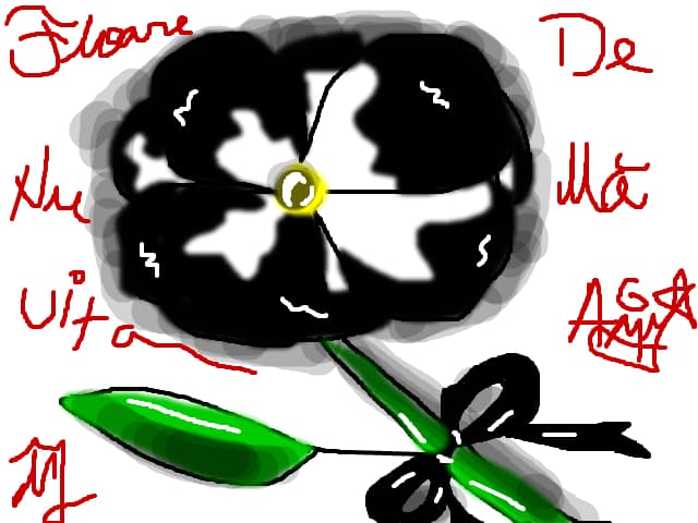 Floare de nu ma uita..