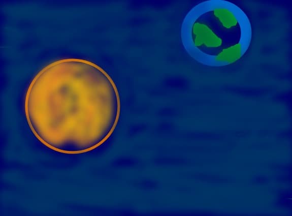 the planets