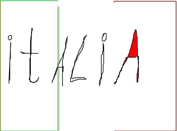 Iubirea fata de tara Italia
