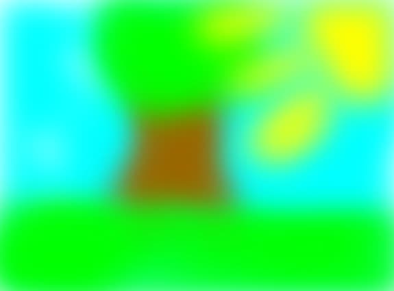 blurat