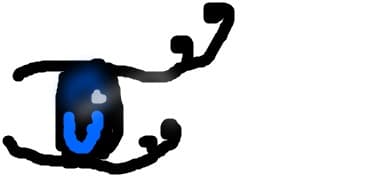 OCHI
