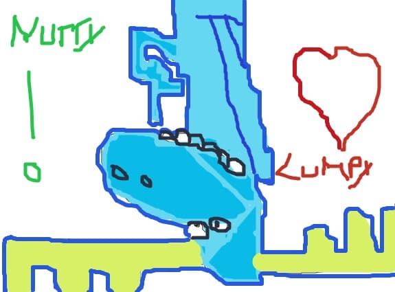 lumpy