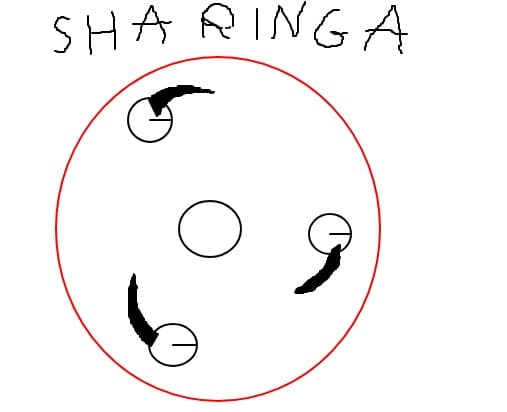 Sharingan