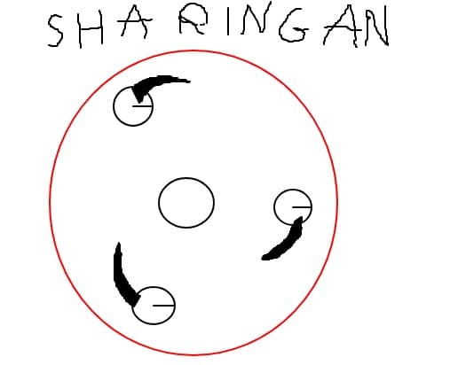 Sharingan