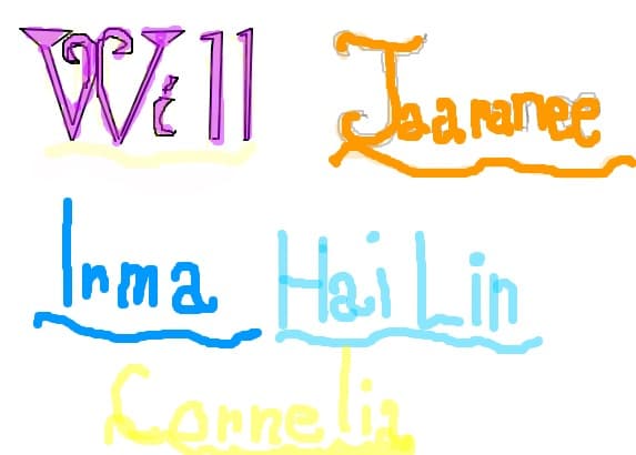 will,taranee,irma,hai lin,cornelia=w.i.t.c.h