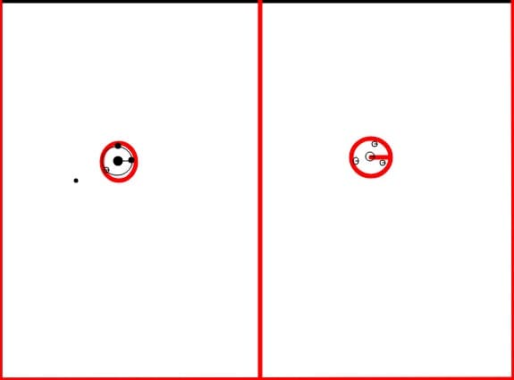 Sharingan
