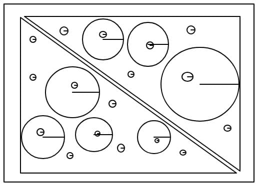 geometrii