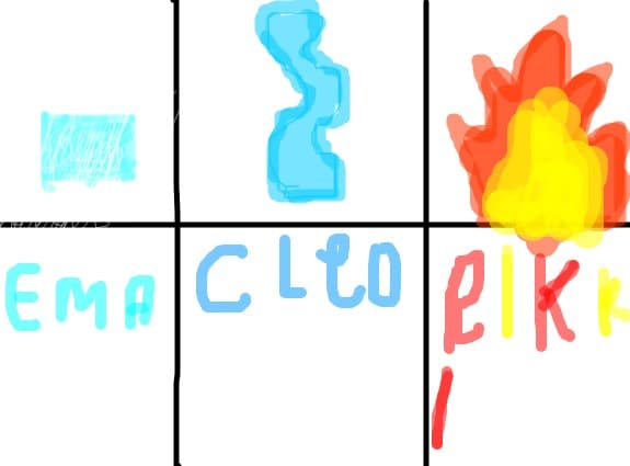cele 3 elemente