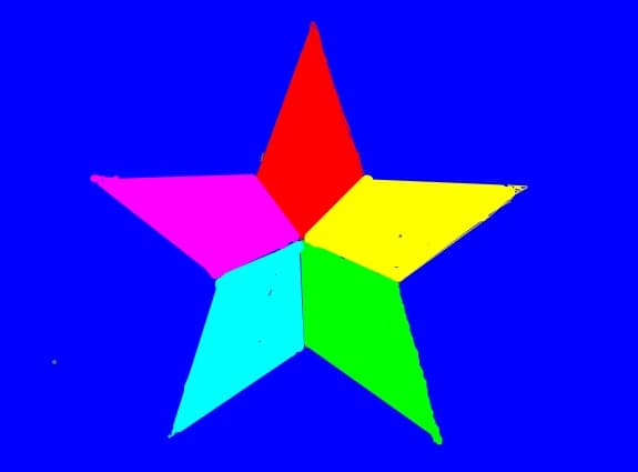 stelute