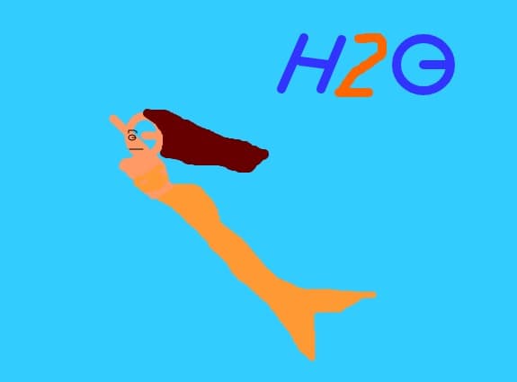 h2o.....inoata