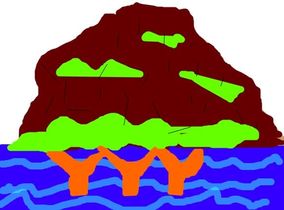Sirenele spre insula Mako