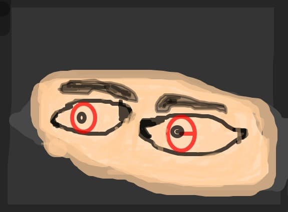 ochii misterului