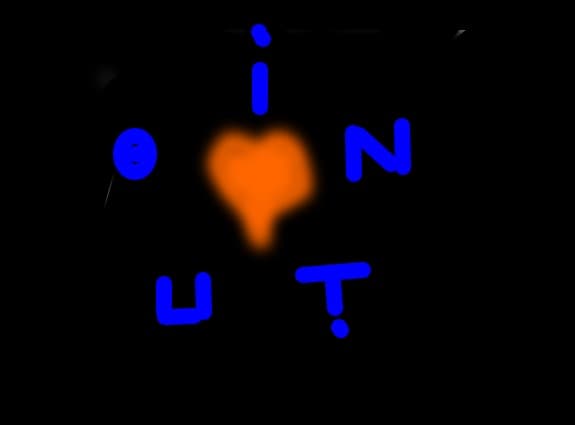 ionut